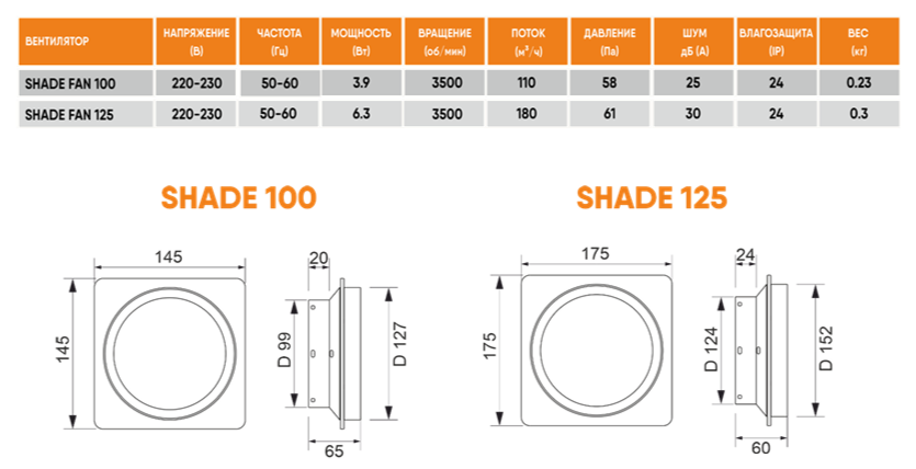Теневой вентилятор - диффузор Technova SHADE 100, под натяжной потолок
