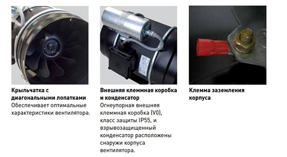 Канальный взрывозащищённый вентилятор Soler Palau TD-1200/315 ATEX