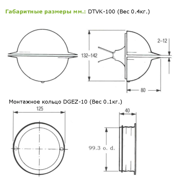 Дизайнерский диффузор DEC DTVK 100 мм