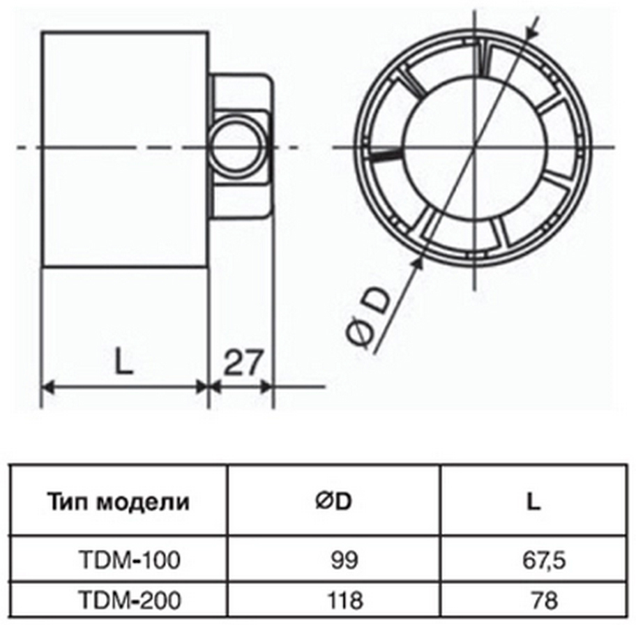 Soler & Palau Вентилятор TDM 200