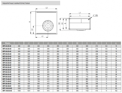 Вентилятор канальный Airone ВРП-100-50-4D-VA