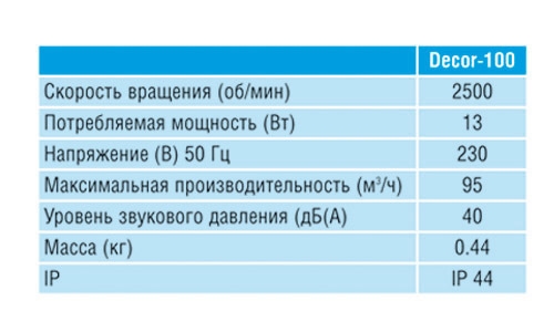 Вентилятор накладной Soler & Palau Decor 200 C Silver
