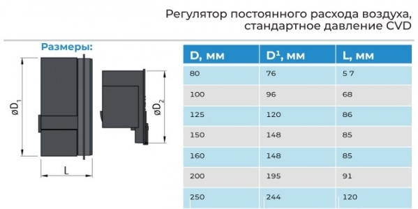 Регулятор постоянного расхода воздуха CVD Dn160/180 (100-180 м3/ч)
