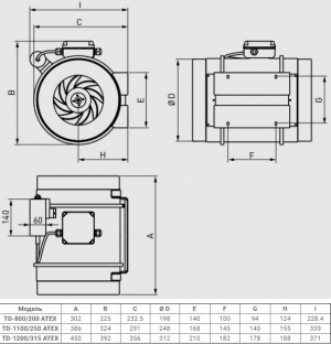 Канальный взрывозащищённый вентилятор Soler Palau TD-1200/315 ATEX