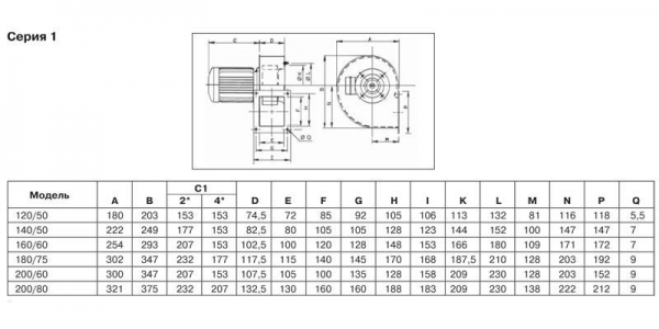 Центробежный вентилятор Soler Palau CMT/4-315/130-3