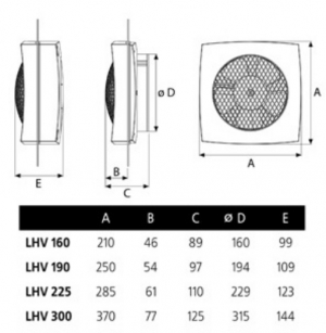 Вентилятор оконный Cata LHV 160