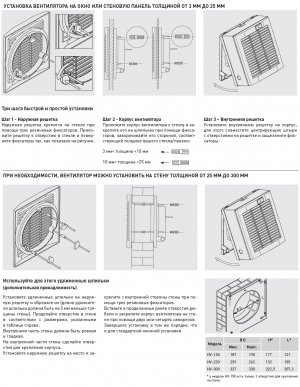 Оконный вентилятор Soler & Palau HV 150 M с шнуровым выключателем