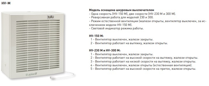 Оконный вентилятор Soler & Palau HV 150 M с шнуровым выключателем