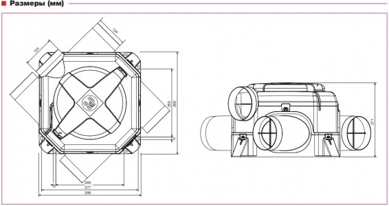 Многозональный вентилятор Soler & Palau OZEO E ECOWATT CO2