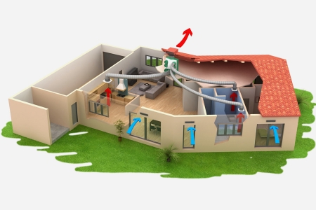 Многозональный вентилятор Soler & Palau OZEO E ECOWATT CO2
