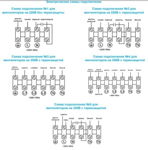 Вентилятор канальный Ровен VCP 50-30/25-GQ/4Е 220В